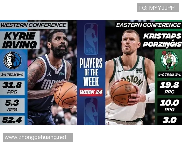 波尔津吉斯连续35场命中三分，升至现役中锋第1&历史第8